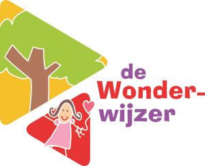 De Wonder-wijzer